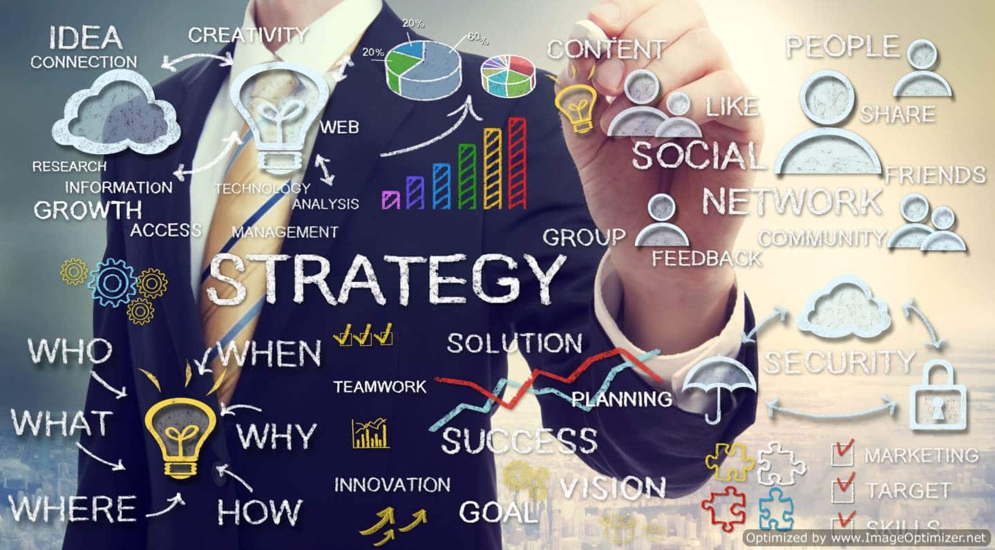 Marketing Strategy