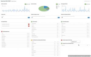 MyAdMarket