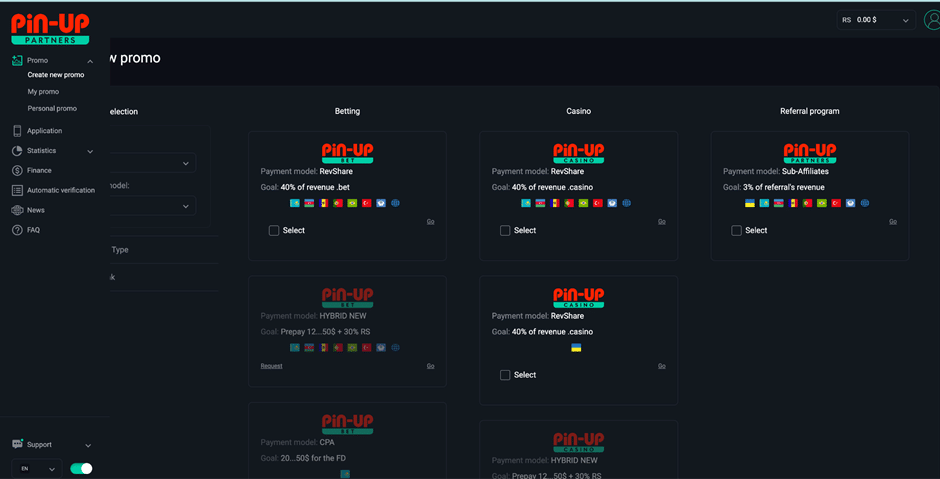 The Ultimate 2025 iGaming Network Review: Pin-Up Partners