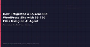 How I Migrated a 15-Year-Old WordPress Site with 59,720 Files Using an AI Agent